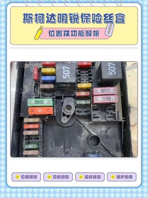 汽车驾驶室保险盒防盗模块保险丝位置图