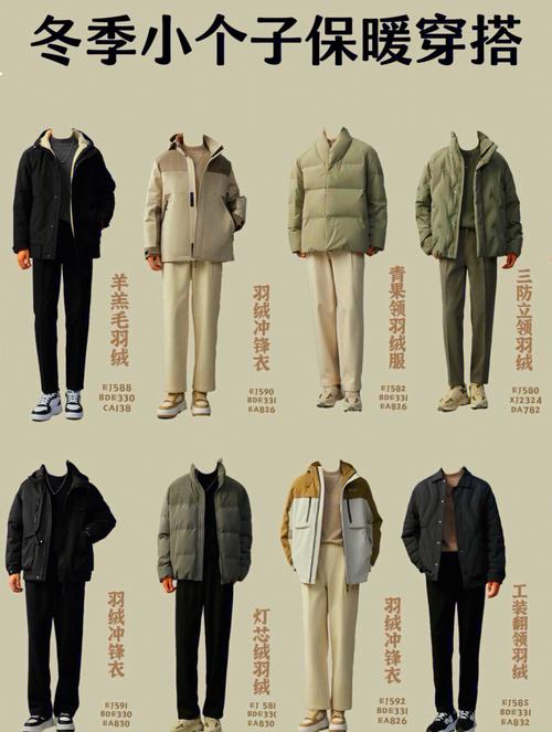 冬季户外正确保暖穿搭示意图