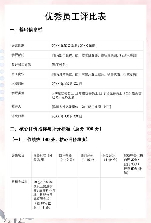 参评机构核心信息对比