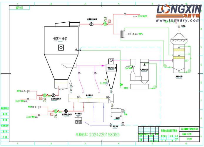 工业喷雾干燥塔内部结构示意图