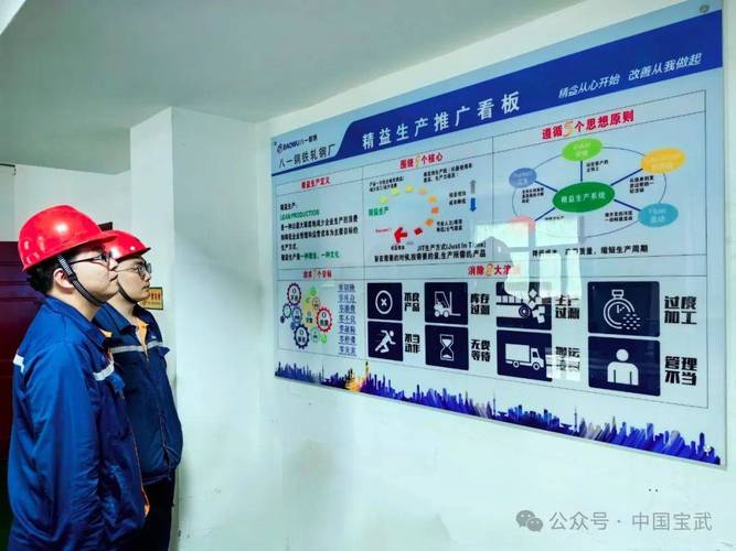 中小制造企业落地精益六西格玛，别踩这三个坑