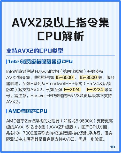 AVX2指令集加速图像处理性能对比图表