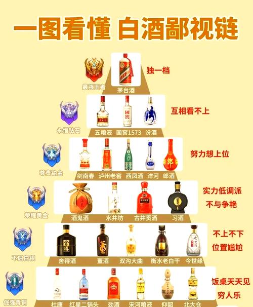 那些被吹上天的选酒玄学,到底哪些能信?