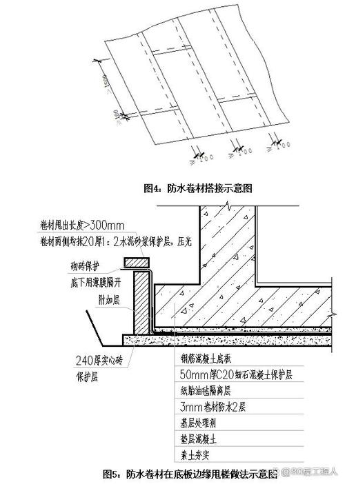 露台改造指南：从防水到植物，那些没人告诉你的坑-因为所以