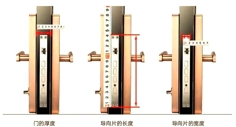 指纹锁安装导向片测量示意图