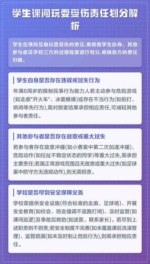 中小学校园课间学生伤害责任划分示意图