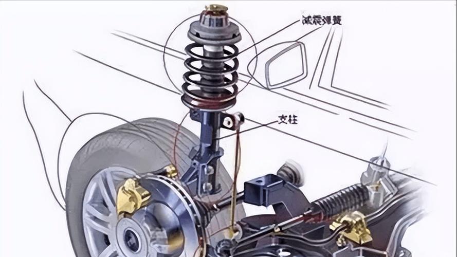 汽车减震器拆解展示阀片结构细节