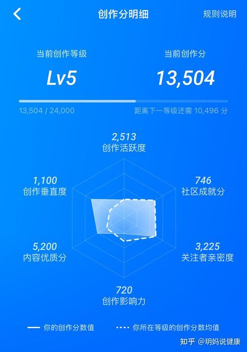 2026年素人IP商标抢注求助知乎截图