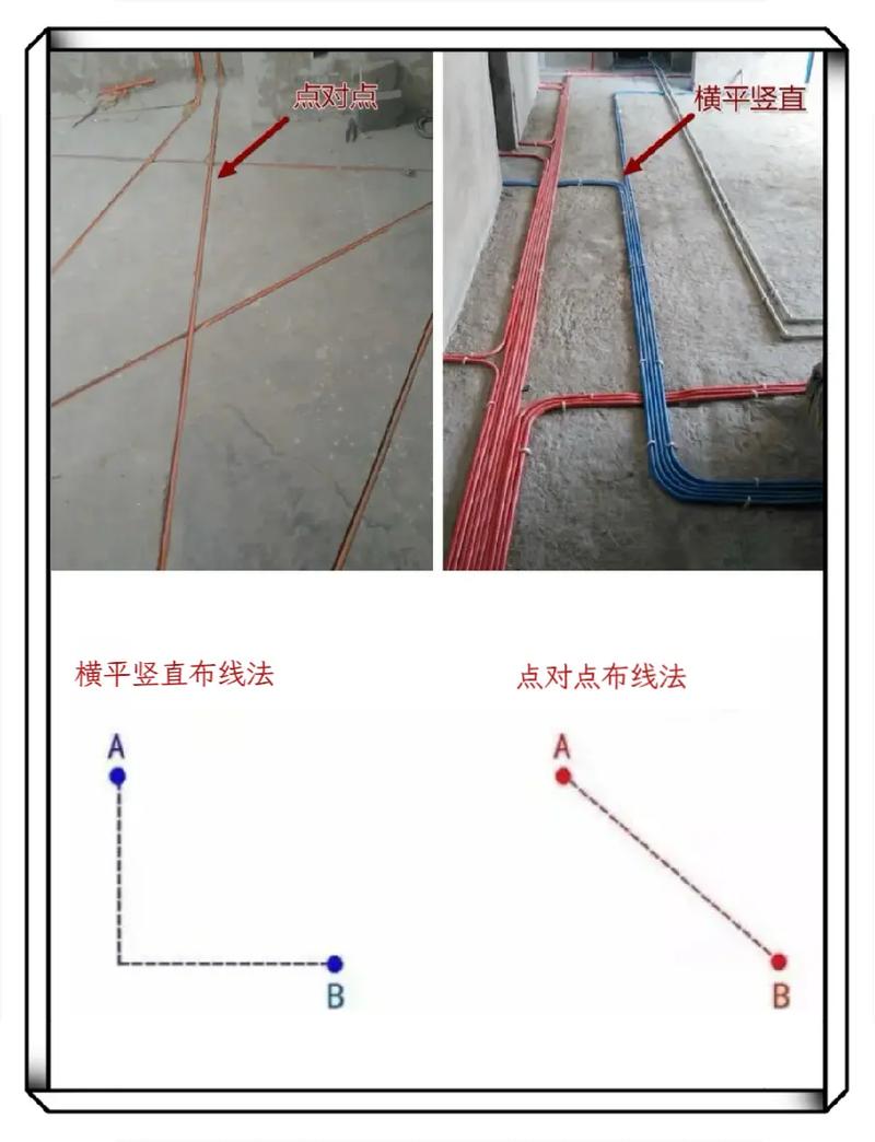水电点对点布管vs横平竖直施工现场对比