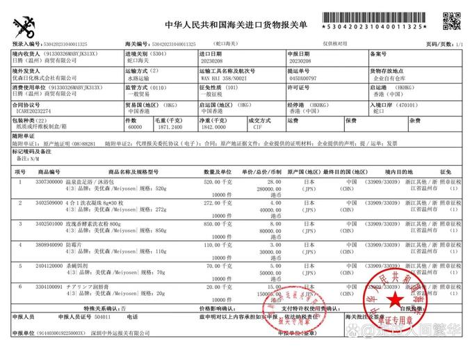 跨境电商售假假进口商品报关单