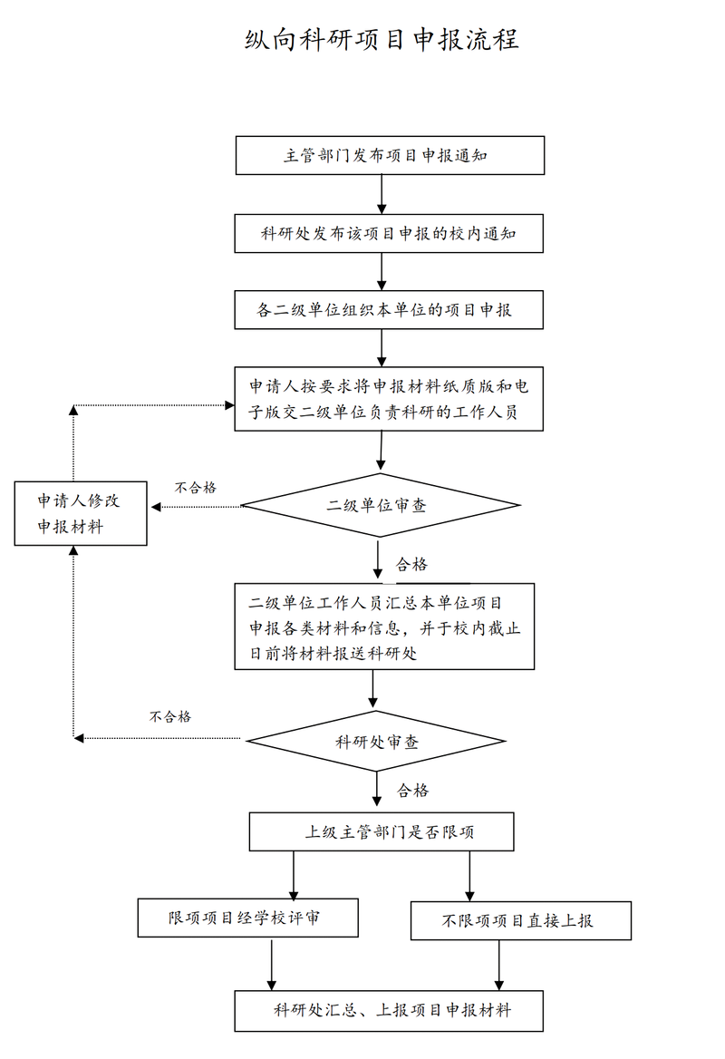 科研领域的知识产权保护：别让你的心血给别人做了嫁衣