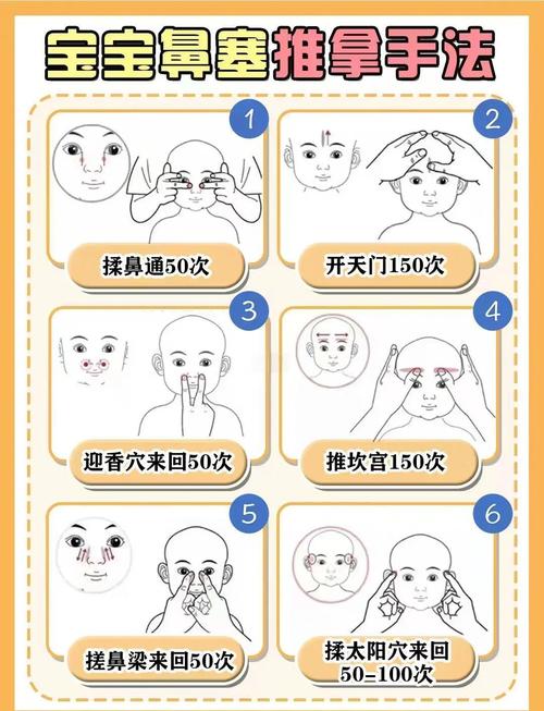 这些信号别硬扛！宝宝鼻塞护理的就医红线