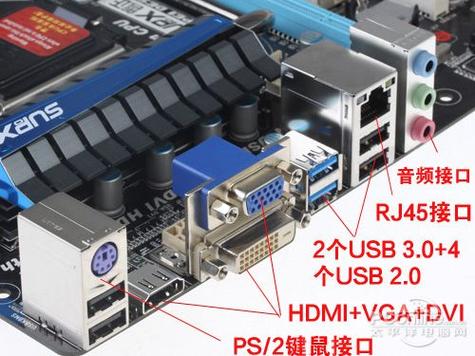 工业计算机丰富的I/O接口特写，包含串口和USB