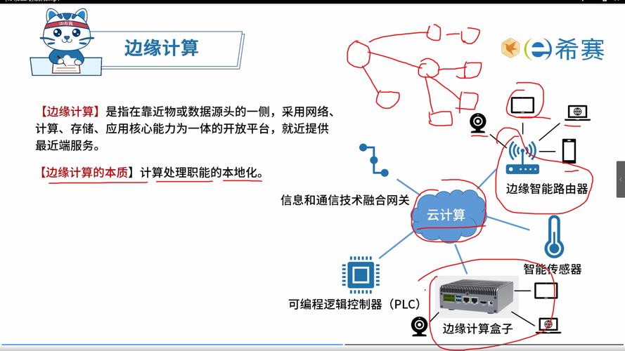 边缘计算救了我的实时性,但新问题又来了