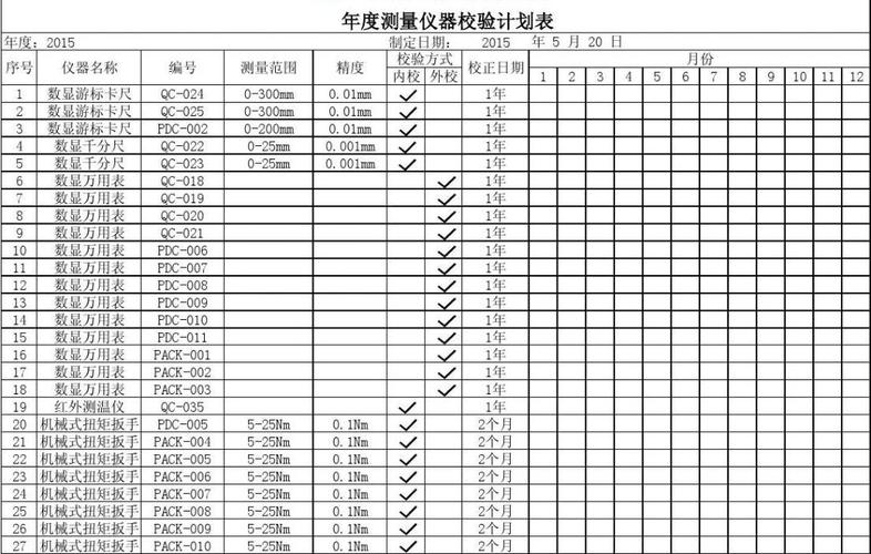 测量量具校准记录表与零件尺寸趋势叠加图
