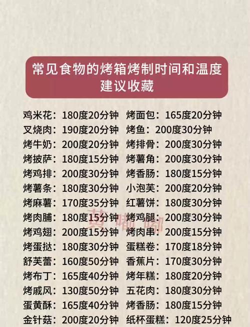 烤箱温度的秘密，别全信食谱