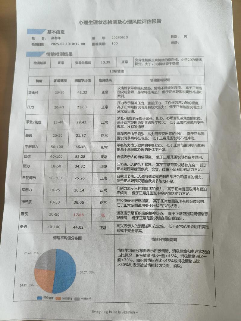AI搜索品牌覆盖率测试问题清单示例表
