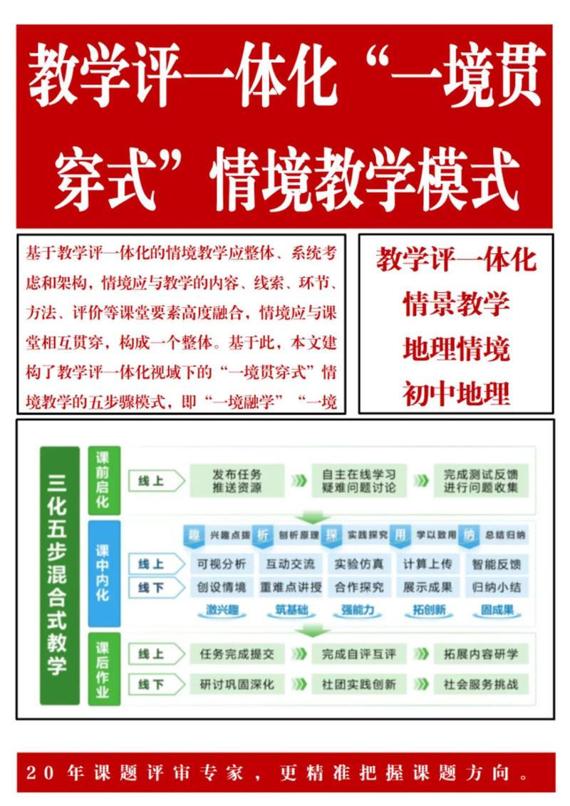 情境化教how，符合新课标要求的小做法