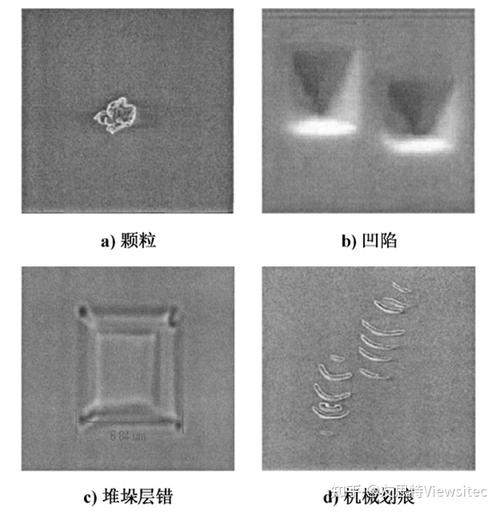 机器学习质量检测：从“老师傅”到“AI鹰眼”的进化