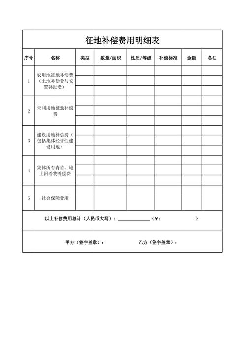 北京国有土地上房屋征收补偿款计算明细表