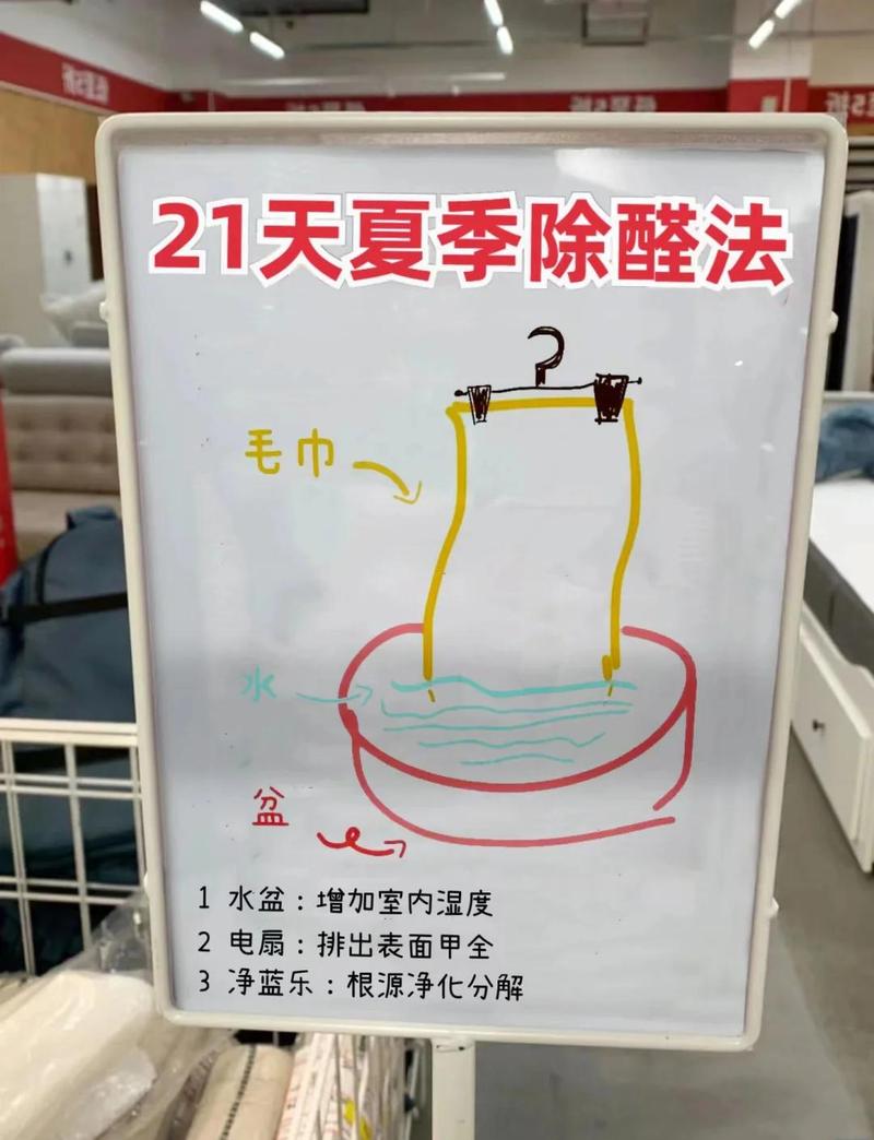 高温熏蒸除甲醛流程图