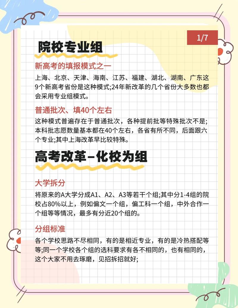 2024新高考专业+学校志愿填报规则对比图