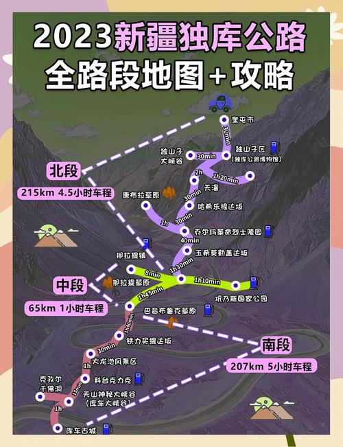 手机地图上标记多个小众自驾点