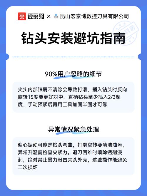 选钻头的几个实用避坑要点
