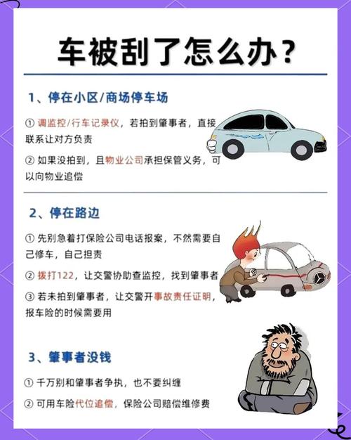 碰到违反自愿原则的事儿，三个低成本步骤处理