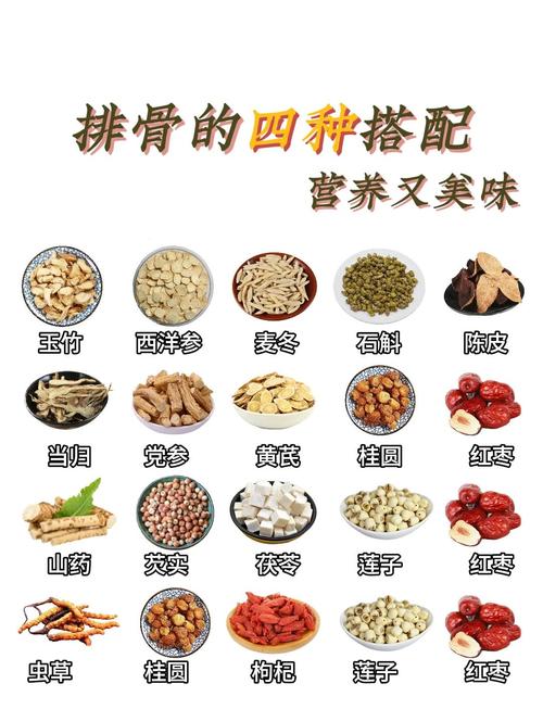 生骨肉喂养食材配比分装图