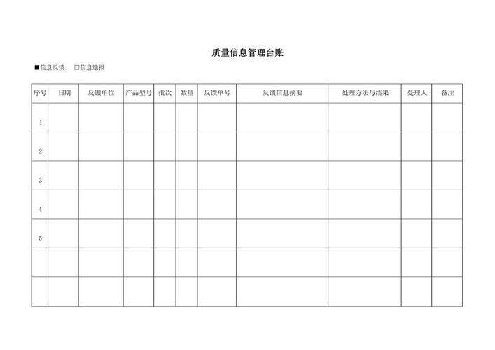 机械加工车间ISO9001手写质量记录台账