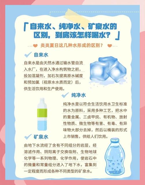 白开水、矿泉水、纯净水……喝哪种?