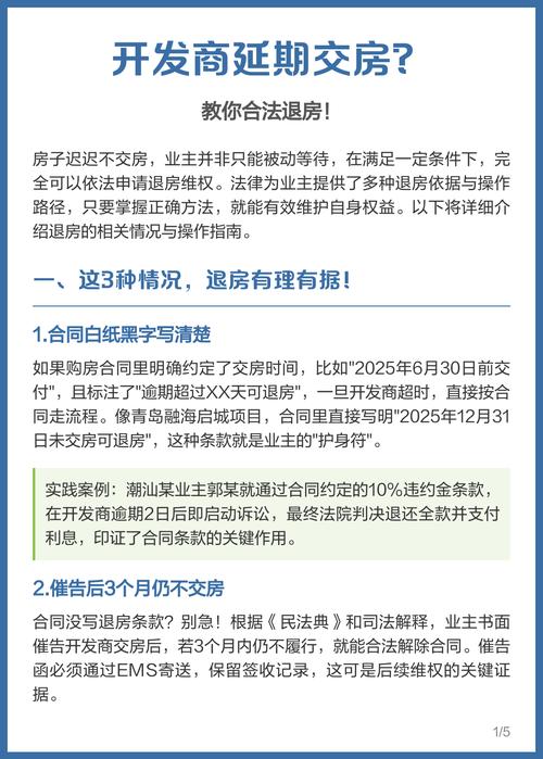 开发商延期交房违约金计算方法示意图