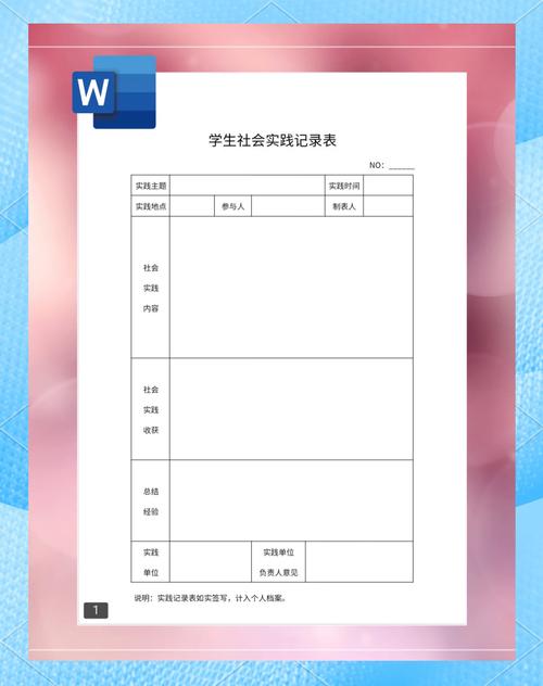 在校生不同类型职场实践经历对比表