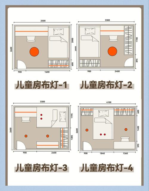 儿童房分区照明设计 防眩光 示意图