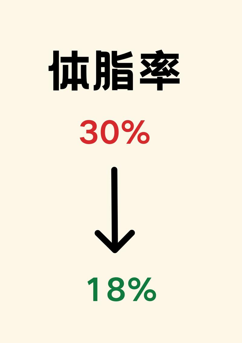 几个你可能关心的小问题