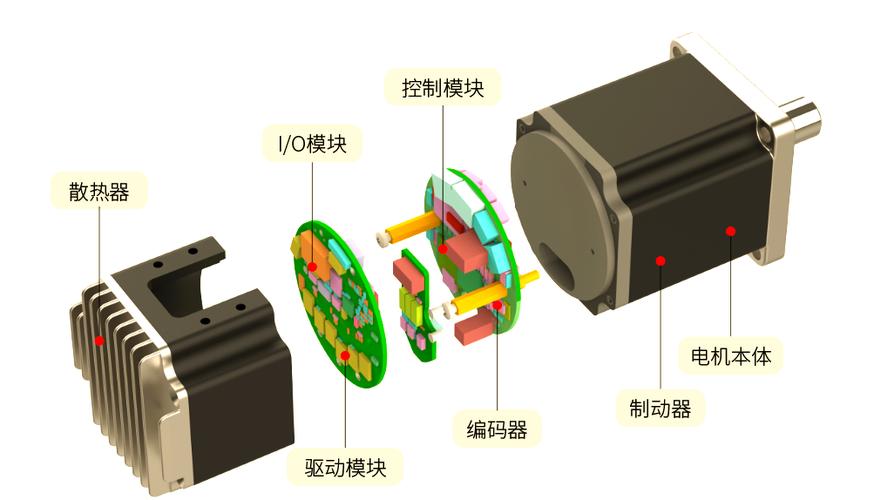 带电磁制动器伺服电机结构图