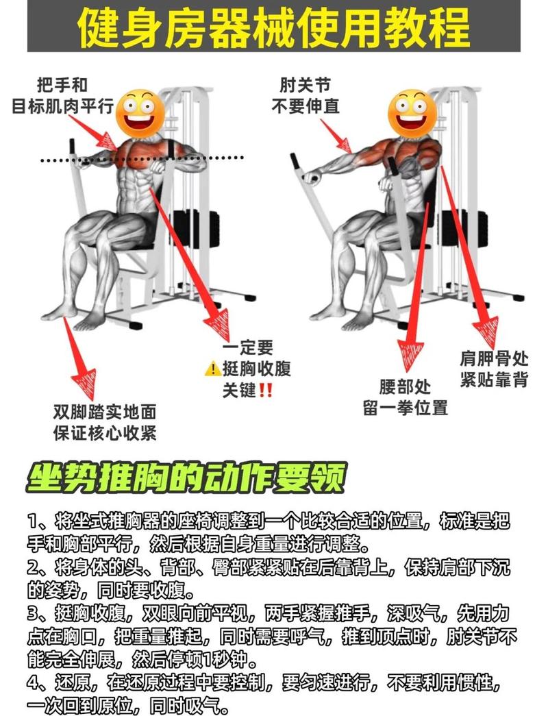 健身房坐姿推胸器械使用示范