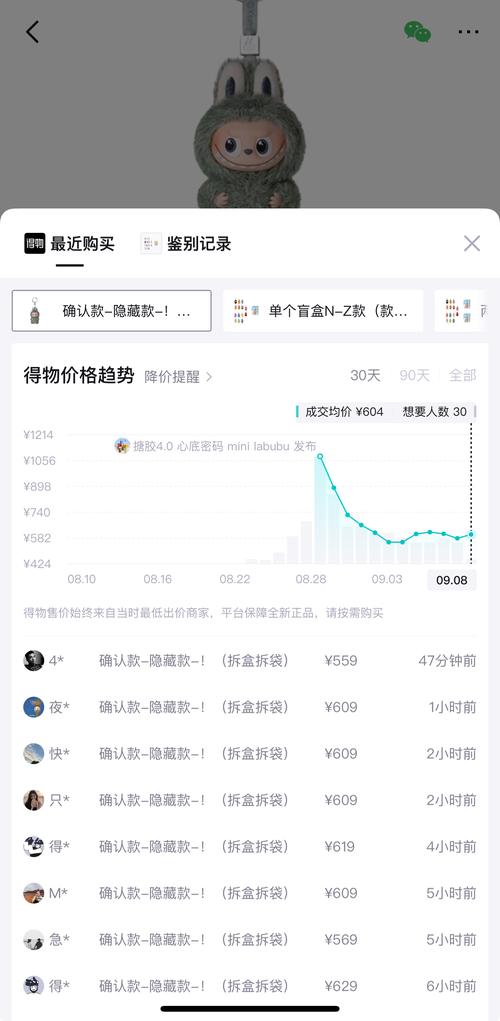 二手交易平台潮玩隐藏款商品搜索页面