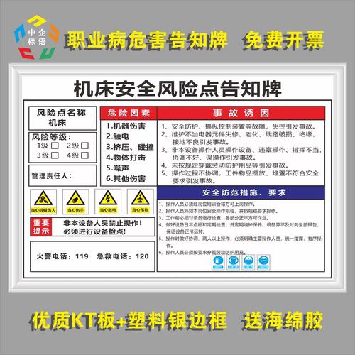 工业高危岗位安全操作规范看板