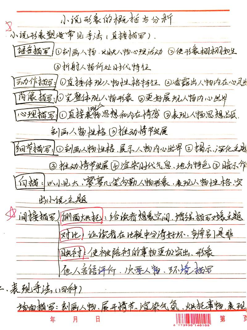 小说角色塑造对比案例分析