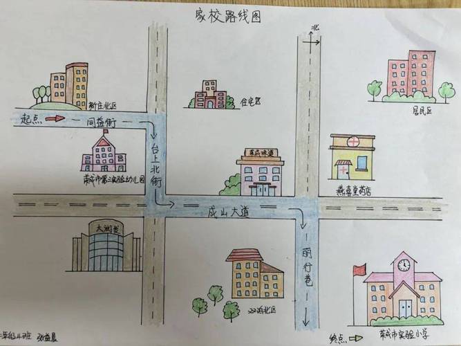 小学生手绘学校地图问路对话练习作品