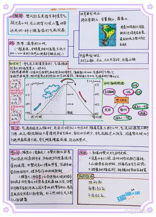 从焚风到山谷风，大自然的神奇脑回路