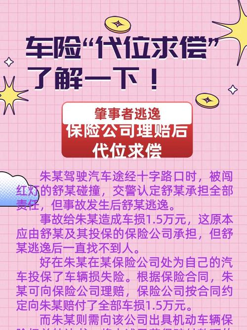 财产险代位求偿常见误区对照表