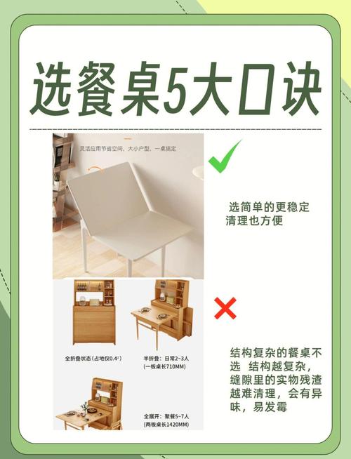 二、桌子怎么选？按你的真实习惯来