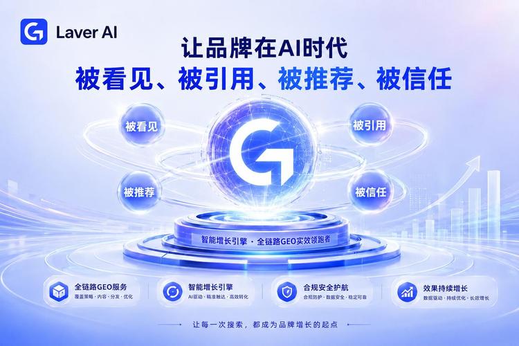 监测AI搜索里的品牌认知,到底在监测什么?