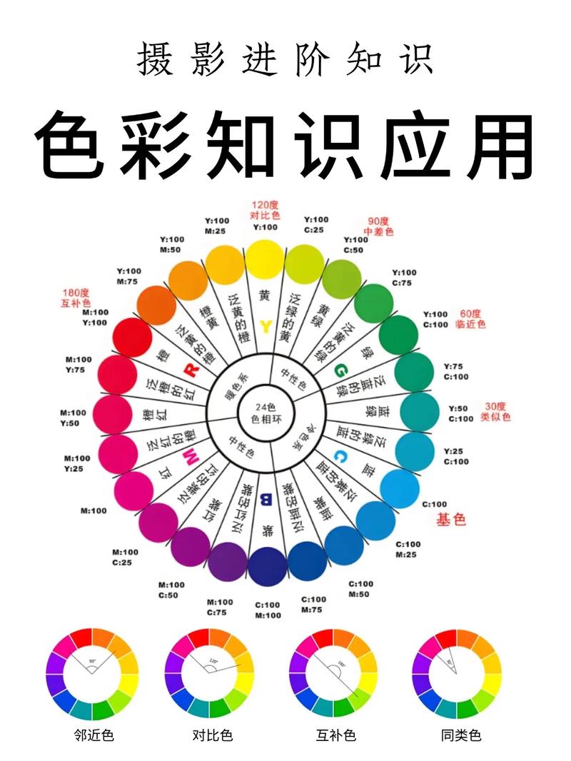 艺术家调色板与颜料混合减法混色原理