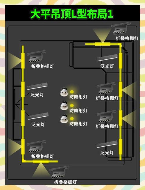 狭长户型磁吸轨道灯分区照明设计图