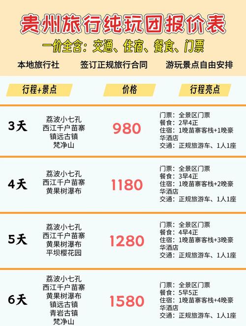 套路三：景区出口的“内部价”