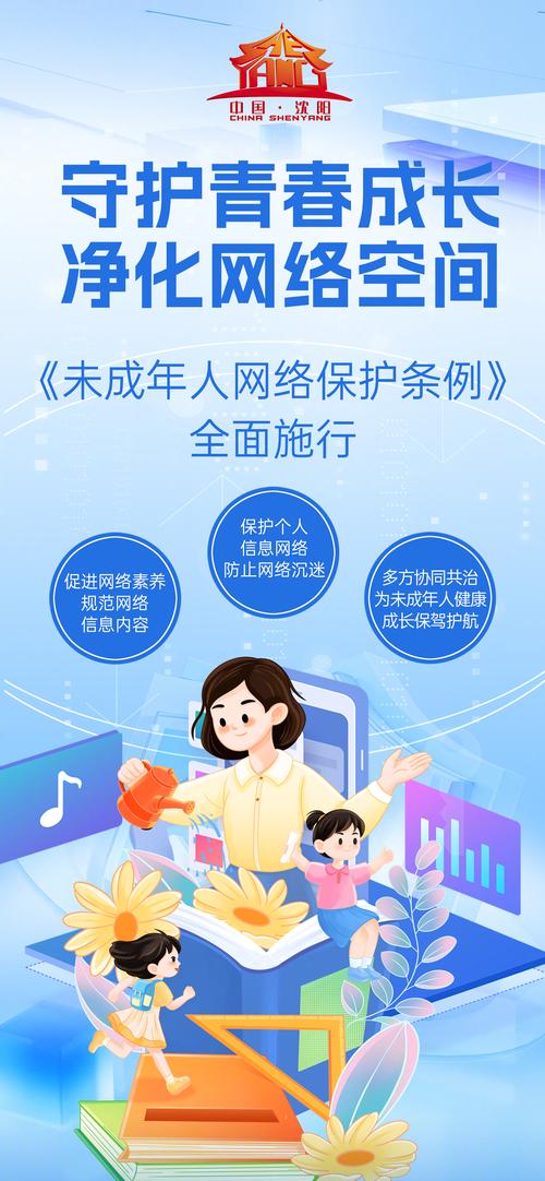 未成年人网络保护法律规范应用场景图
